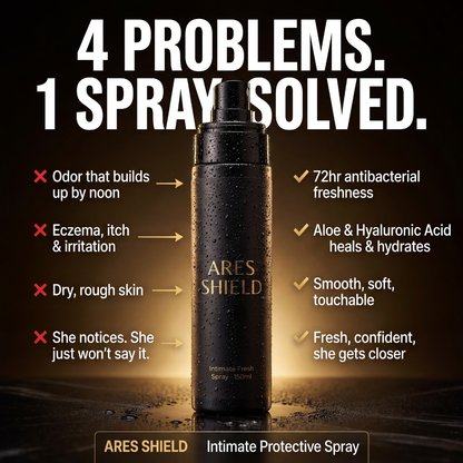 ARES Shield - Spray protettivo intimo per uomo