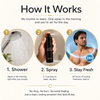 ARES Shield - Spray intimo protettivo antibatterico per uomo