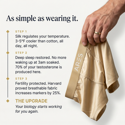 Premium Silk Boxer | All-Day Upgrade